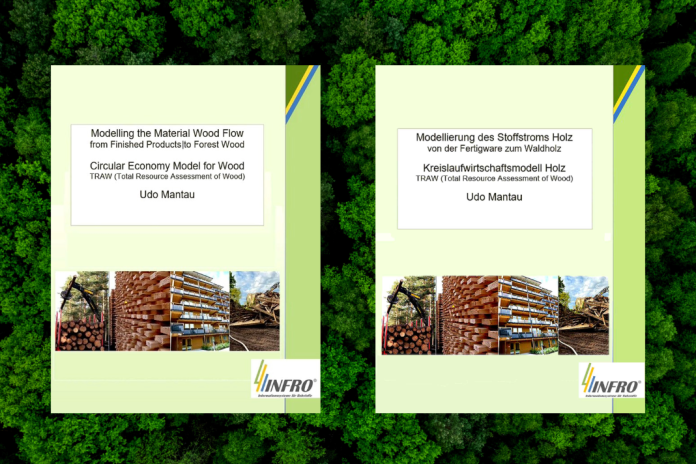 Publication cover